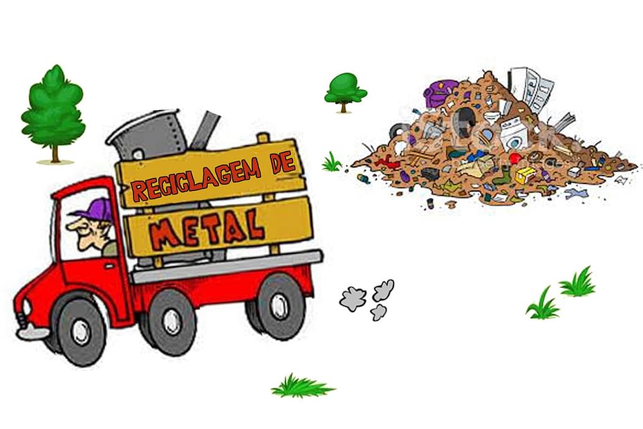 Guia Para Iniciantes Em Reciclagem Sucatas Ferrosas 1